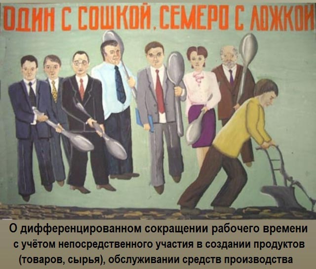 О дифференцированном сокращении рабочего времени (рабочей недели) в России